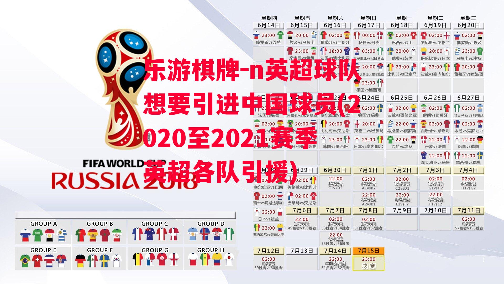 n英超球队想要引进中国球员(2020至2021赛季英超各队引援)